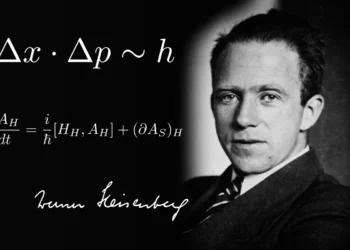 God and Heisenberg's Uncertainty Principle