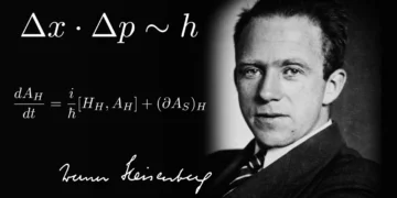 God and Heisenberg's Uncertainty Principle